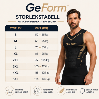 GeForm™ CoreFit Pro | Kompressionslinne för Bättre Hållning